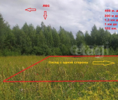 земля 15 сот село Никольский Торжок