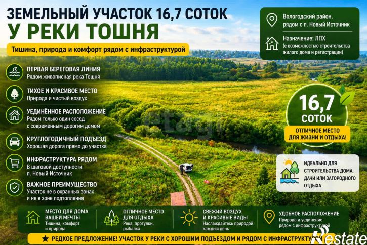 Земельный участок деревня Стризнево (Старосельское сельское поселение)
